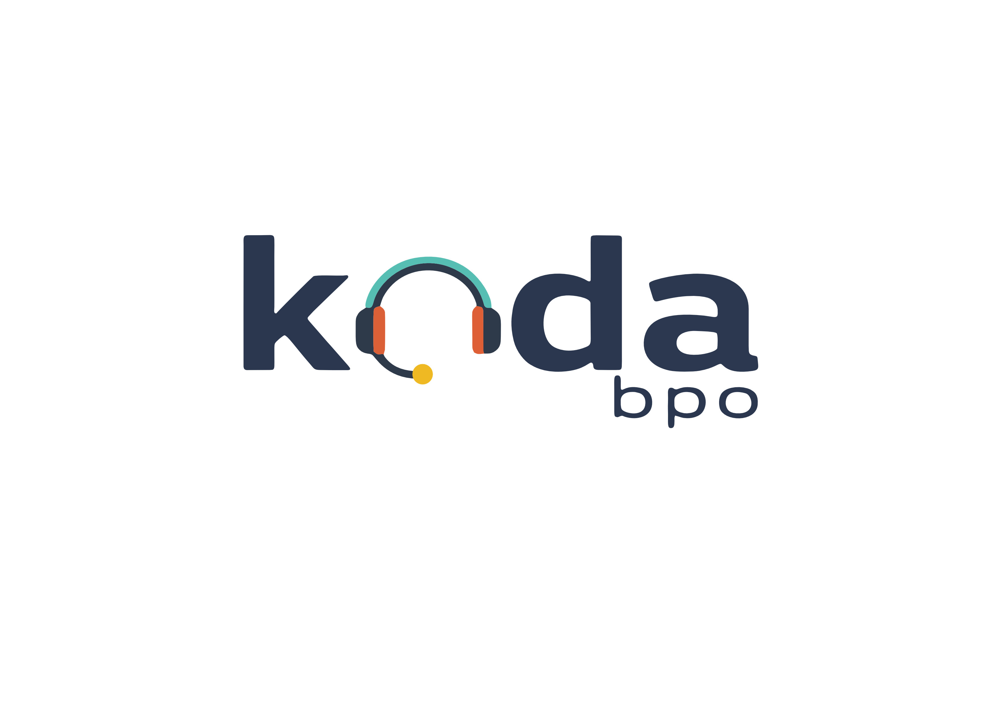 Koda BPO
